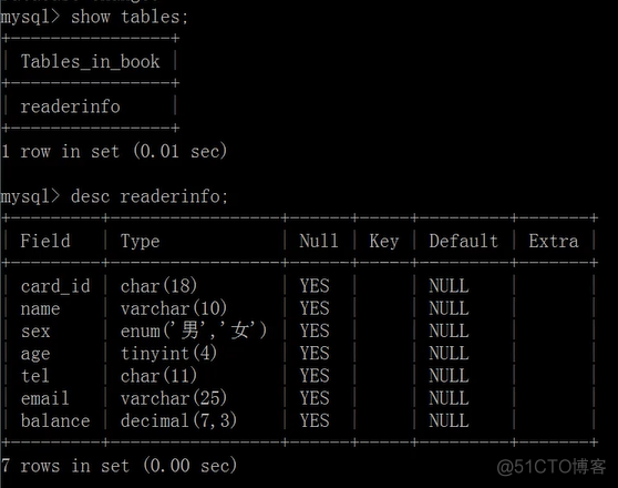 【文末送书】程序员一夜暴富？看这一篇干货文章就够了！_MySQL_56