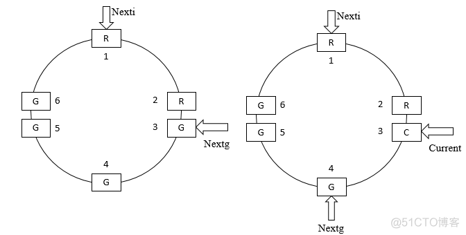 操作系统之IO管理_操作系统_08