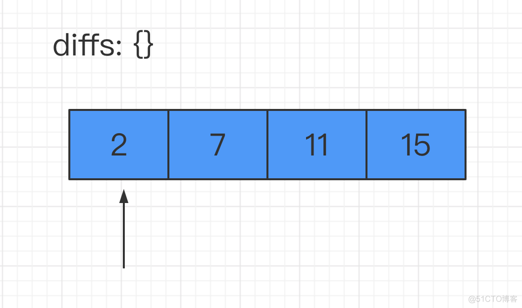 「面试必问」leetcode高频题精选_leetcode高频题精选