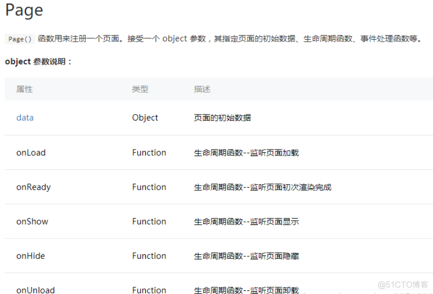 全栈开发工程师微信小程序-下_其他分类_07