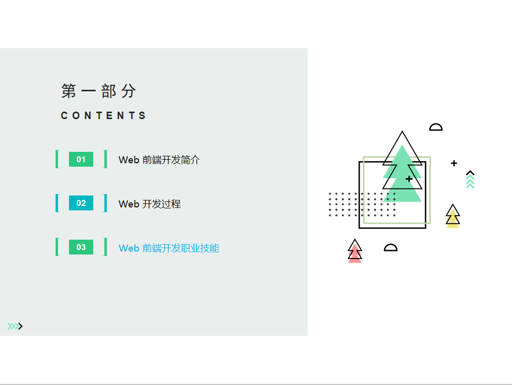 Web前端开发职业技术要求规划_html_09