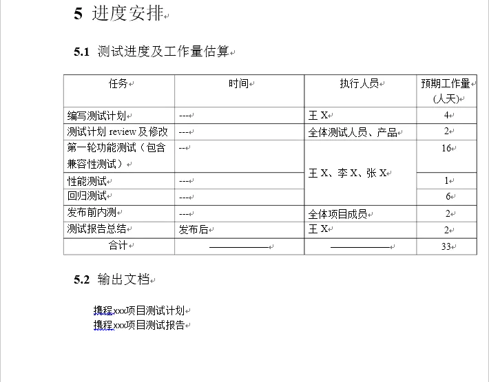 刚进携程没几天就被开了，老大：测试计划写成这样？_测试计划_15