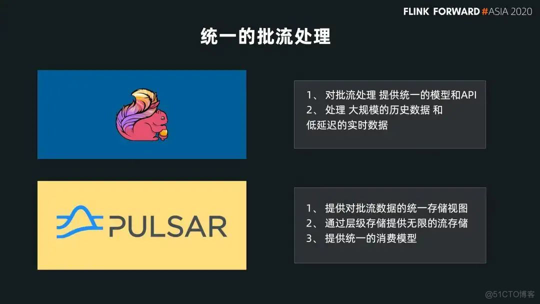 技术博文｜Flink 和 Pulsar 的批流融合_Flink 和 Pulsar _11