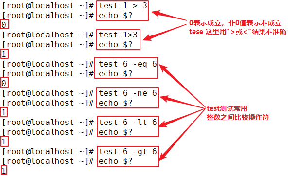 Shell编程之条件语句：if、case语句_当前用户