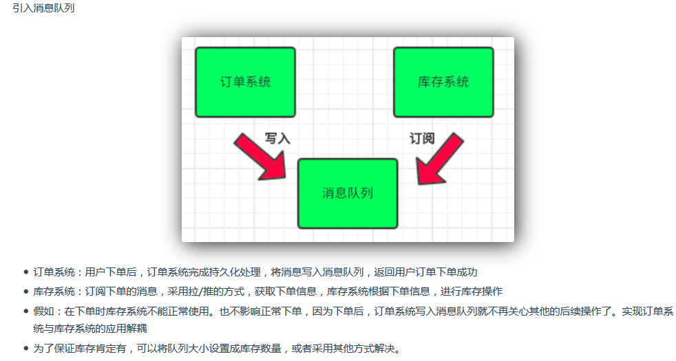 RabbitMQ简介、特性、使用场景、安装、启动与关闭_其他_02