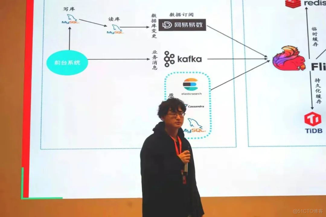 活动回顾 | Apache Pulsar Meetup 北京站（含 PPT 和视频）_Apache Pulsar_04