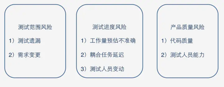 刚进携程没几天就被开了，老大：测试计划写成这样？_软件测试_22