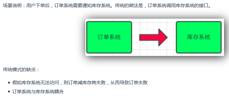 RabbitMQ简介、特性、使用场景、安装、启动与关闭_其他