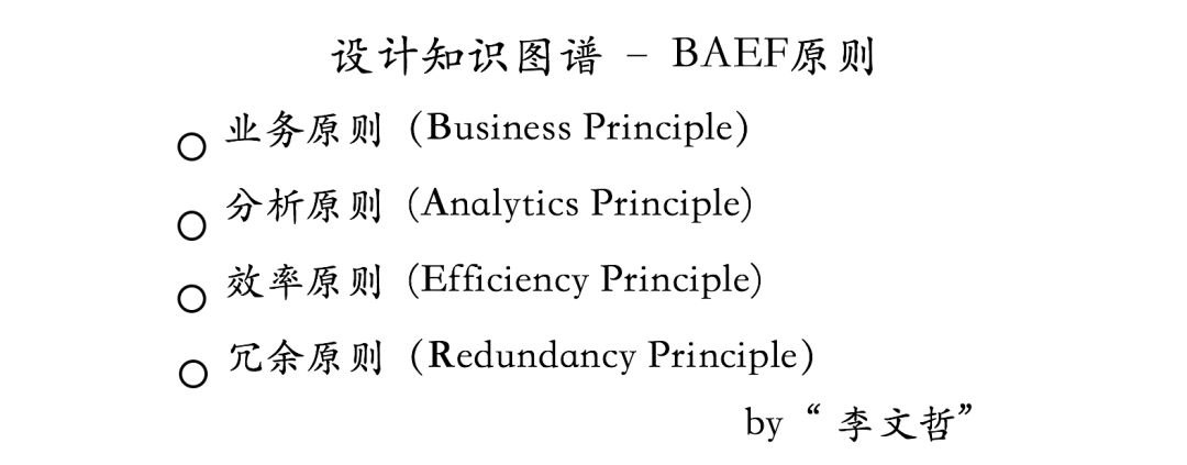 干货 | 知识图谱的技术与应用_知识图谱的技术与应用_16