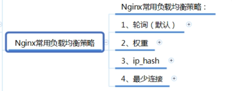 nginx的应用场景_nginx_08