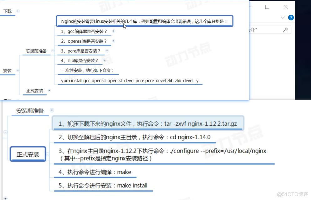 nginx在linux和Windows下安装和使用_nginx