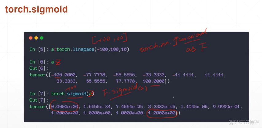 9：常见函数以及激活函数的梯度_html_05