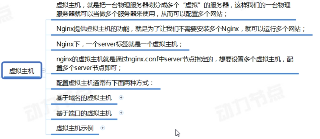 nginx的应用场景_nginx_21