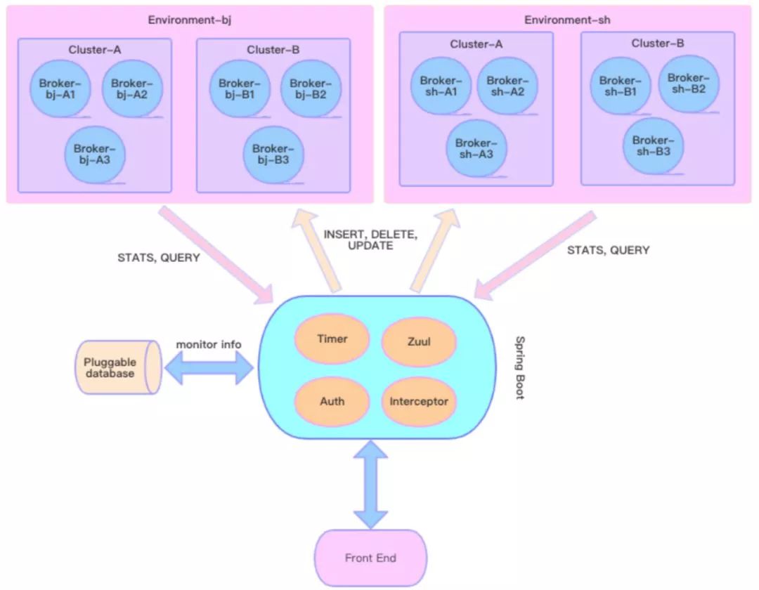 Recap｜Hadoop User Group France_Apache Pulsar _04