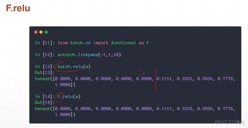 9：常见函数以及激活函数的梯度_html_11