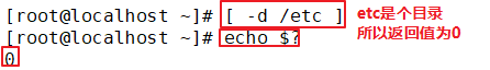 Shell编程之条件语句：if、case语句_当前用户_04