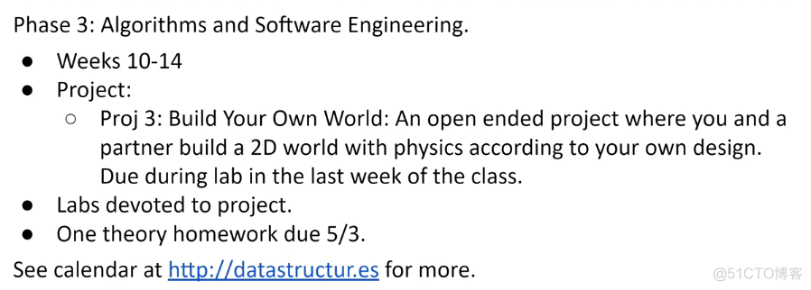 [2021 Spring] CS61B 学习笔记 lecture 1 introduction_ide_05