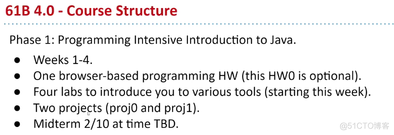 [2021 Spring] CS61B 学习笔记 lecture 1 introduction_java_03