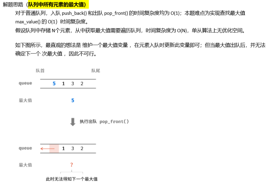 栈和队列_入栈_11