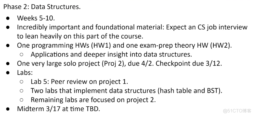 [2021 Spring] CS61B 学习笔记 lecture 1 introduction_CS61B_04