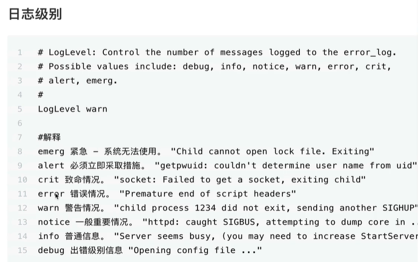 Apache设置站点访问权限_io操作