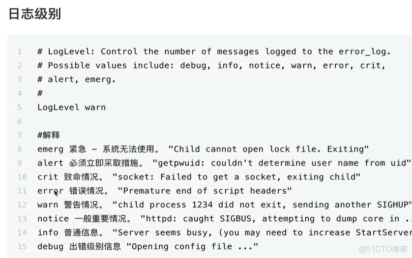 Apache设置站点访问权限_运维