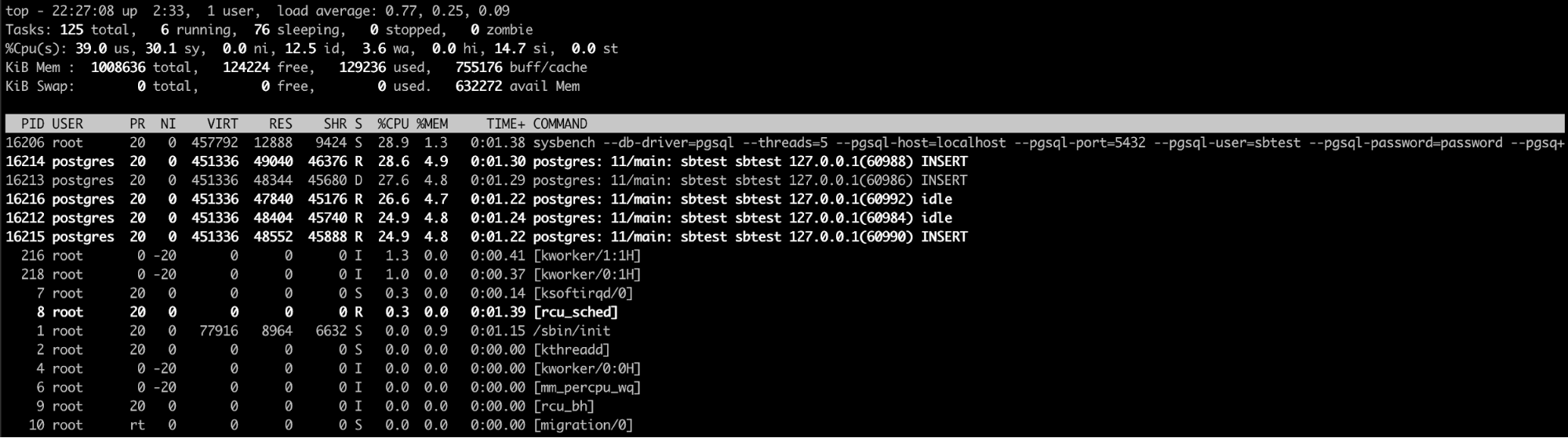 What to Check if PostgreSQL Memory Utilization is High_分享