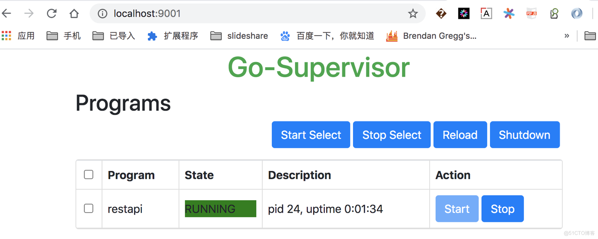 supervisord golang 实现试用_分享_02