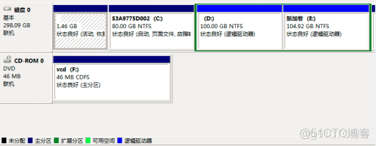 大数据技术Linux基础篇之常用命令语法_基本语法_32