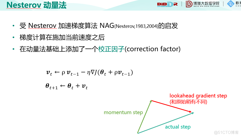 机器学习十讲--第七讲-最优化_机器学习_15