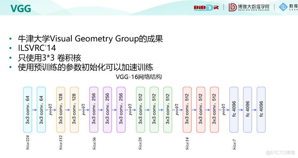 机器学习十讲--第九讲-深度学习_机器学习_17