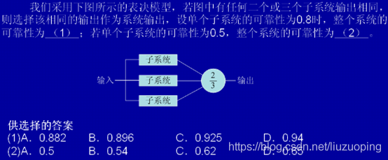 软件设计师备考笔记_软件设计师_33