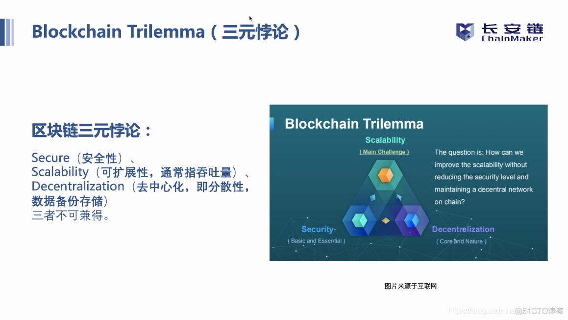 长安链共识算法总结_区块链_06