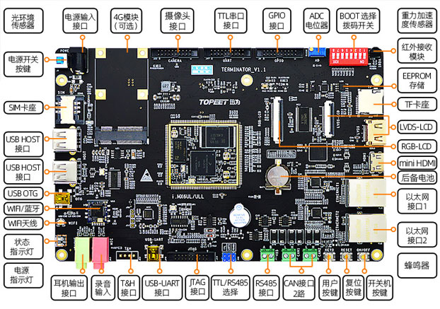 迅为IMX6ULL开发板安装VMware Tool工具_重新安装_07