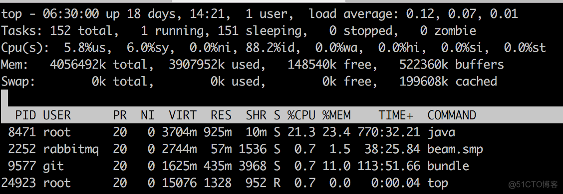 TOP命令各个参数代表意义详解_其他