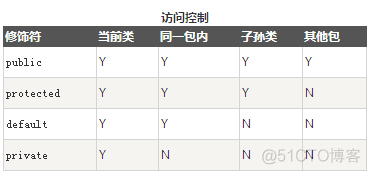 《程序员修炼手册》_程序员_157