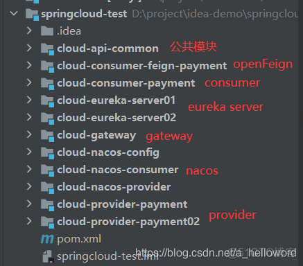 万字长文：SpringCloud gateway入门学习&实践_SpringCloud