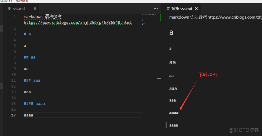 Markdown语法学习（Github/git.oschina.net上README.md书写规范）及编辑器推荐_其他