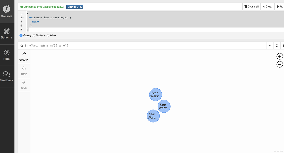 dgraph cluster docker-compose 安装_分享_02