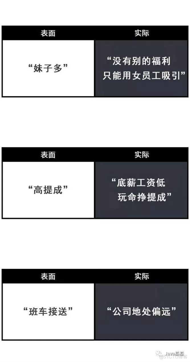 互联网公司忽悠员工的黑话_互联网公司忽悠员工的黑话_04