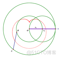 Something FUN!!! (geometry)_线代