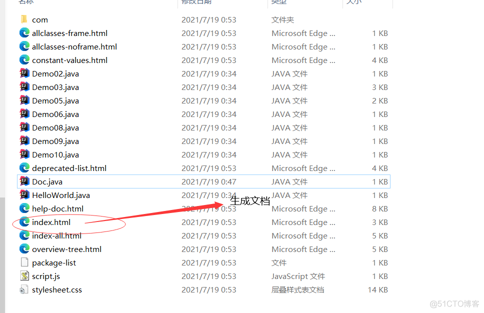 包机制和JavaDoc_Java_04