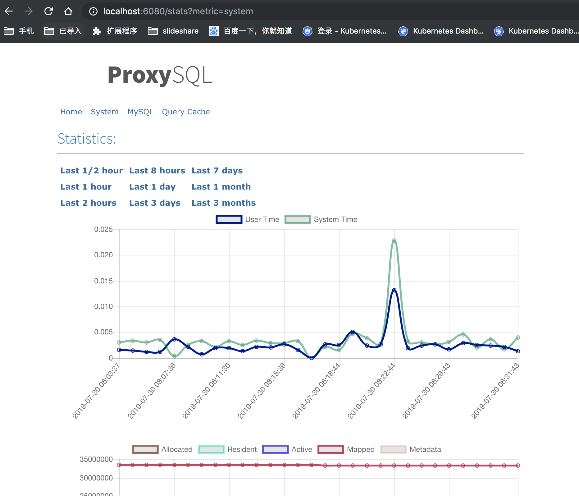 proxysql 学习二 admin-web 启用_编程_02