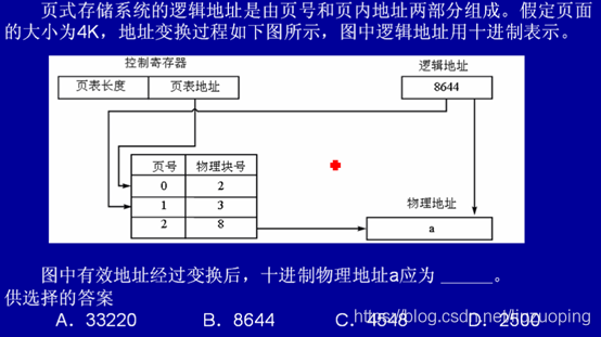 软件设计师备考笔记_软考_23