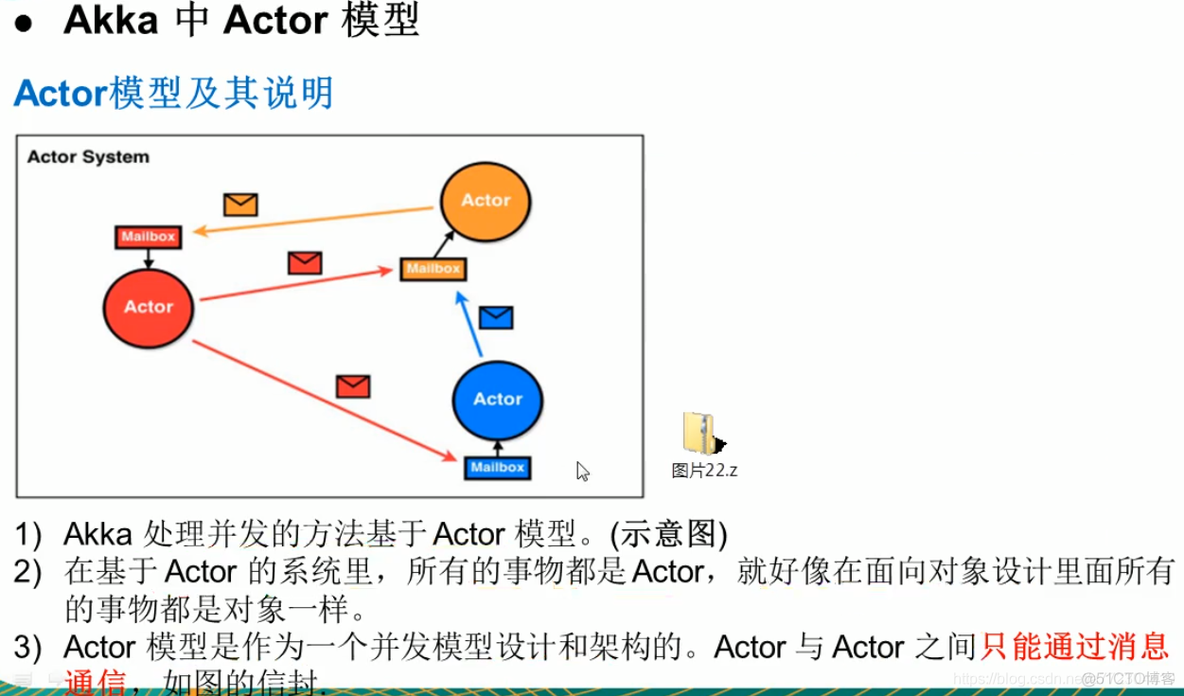 Scala Akka的Actor模型_OpenStack