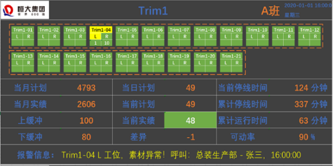 数字化工厂建设的探索实践_大数据_29