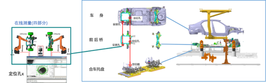 数字化工厂建设的探索实践_iot_21