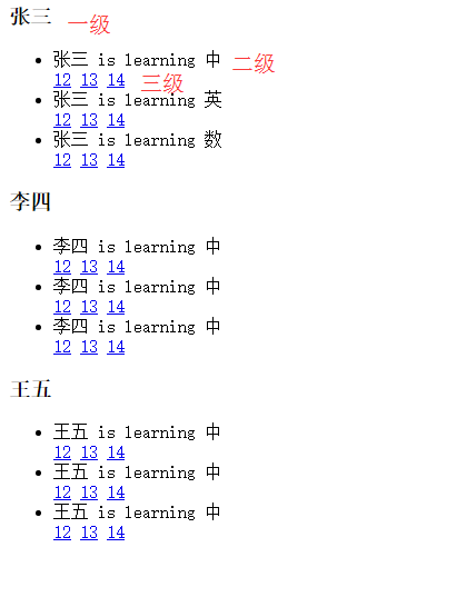 javascript模板库jsrender for循环嵌套示例_javascript