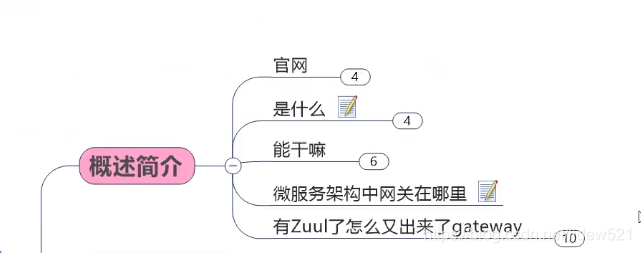 微服务升级_SpringCloud Alibaba工作笔记0004---认识spring gateway理解新一代网关_代码_02