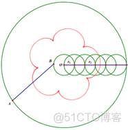 Something FUN!!! (geometry)_线代_05